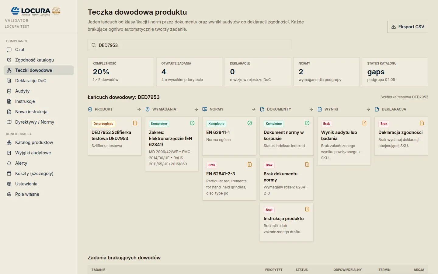 VALIDATOR - Teczka dowodowa SKU